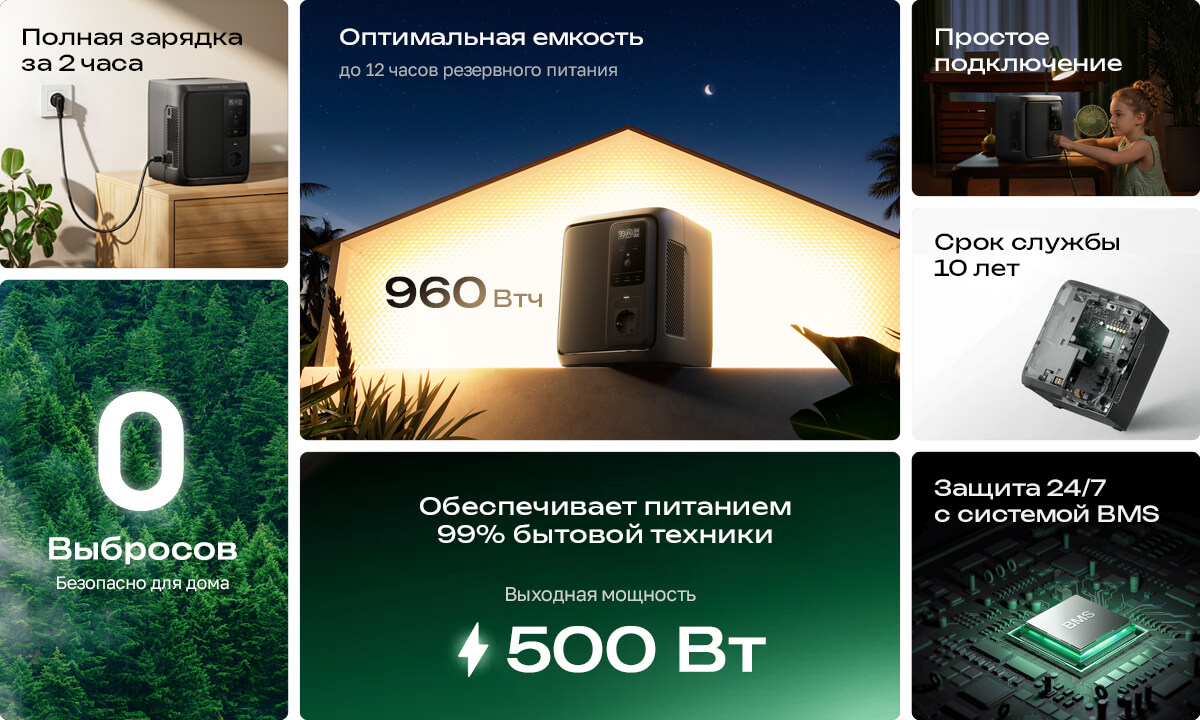 Встречайте EcoFlow DELTA 3 1000 Air