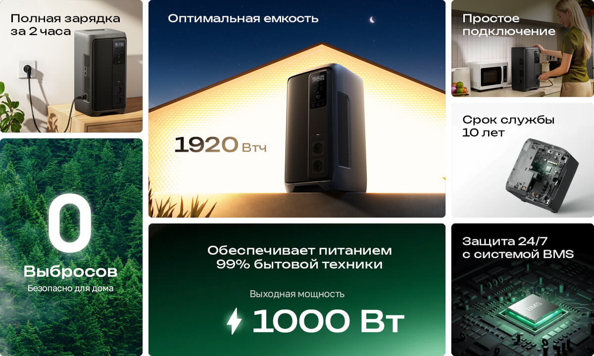 Встречайте EcoFlow DELTA 3 2000 Air