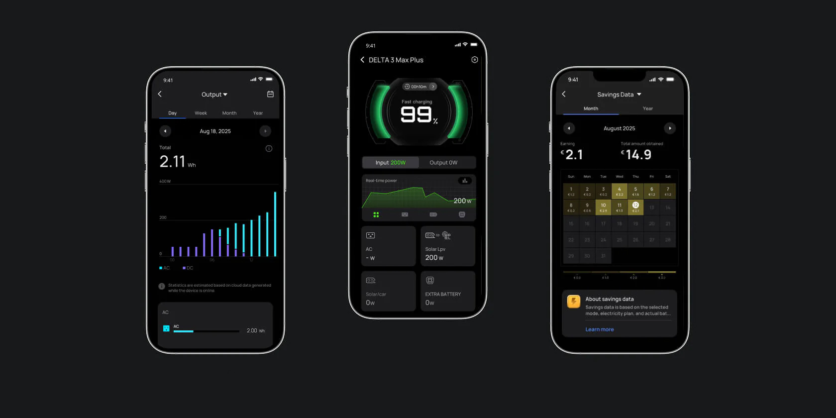 Управление через приложение
