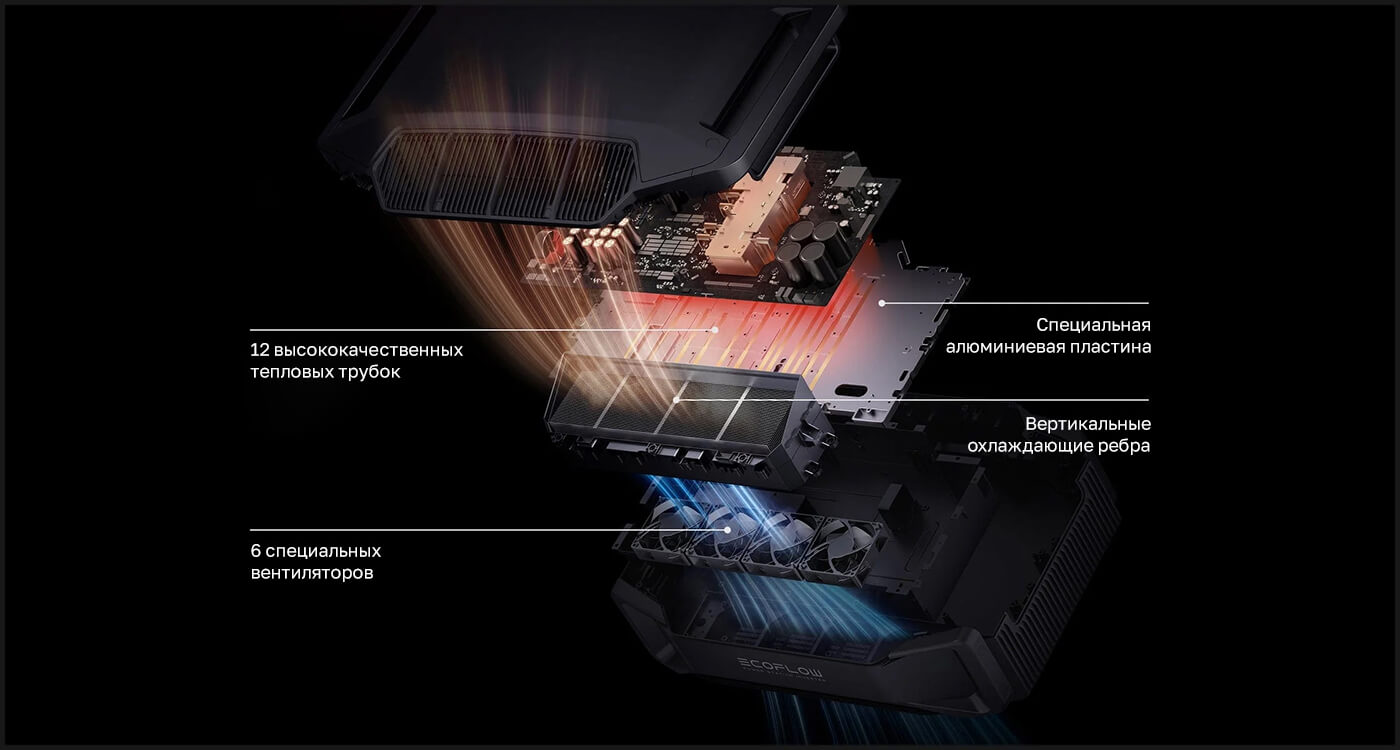 EcoFlow DELTA Pro Ultra - X-Cooling