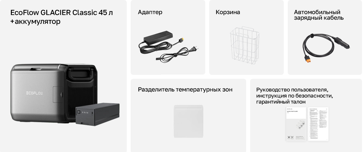 Комплектация EcoFlow GLACIER Classic 45 л