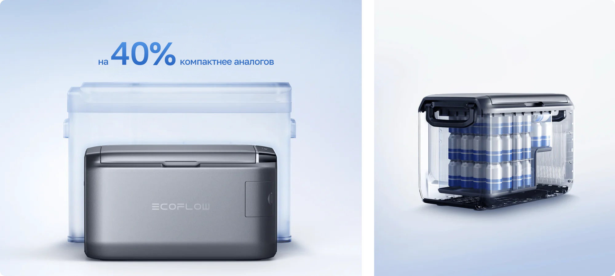 Портативный холодильник EcoFlow GLACIER Classic