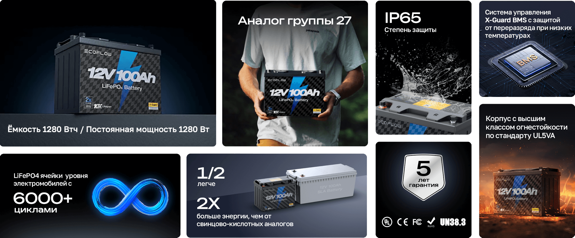 Тяговый аккумулятор 12 В литиевый