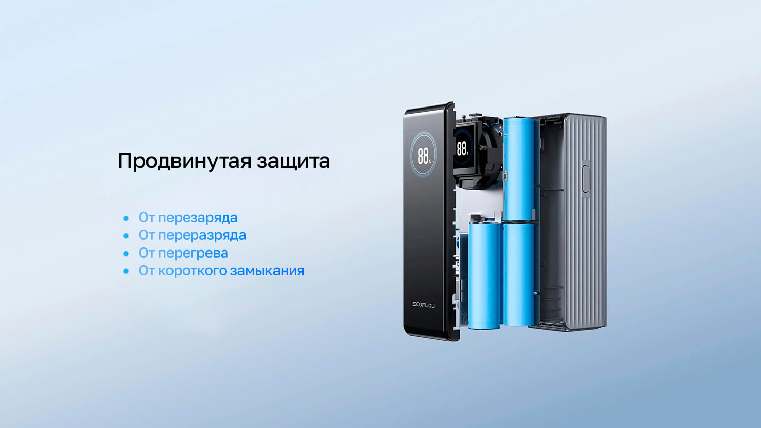 Продвинутая защита