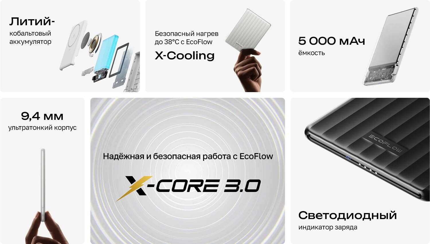 Повербанк EcoFlow RAPID Mag 5000 мАч