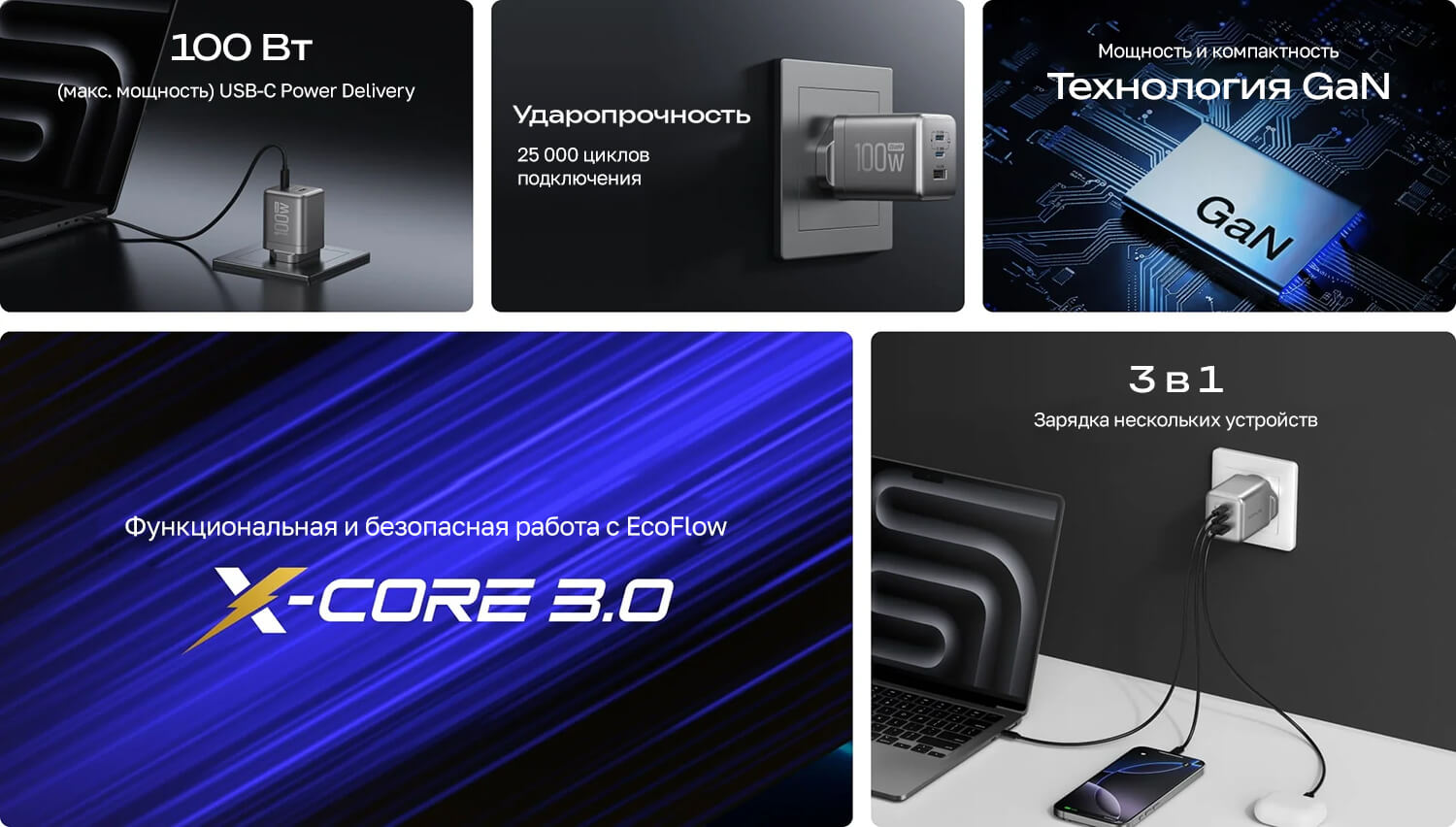Зарядное устройство EcoFlow RAPID Pro 100 Вт