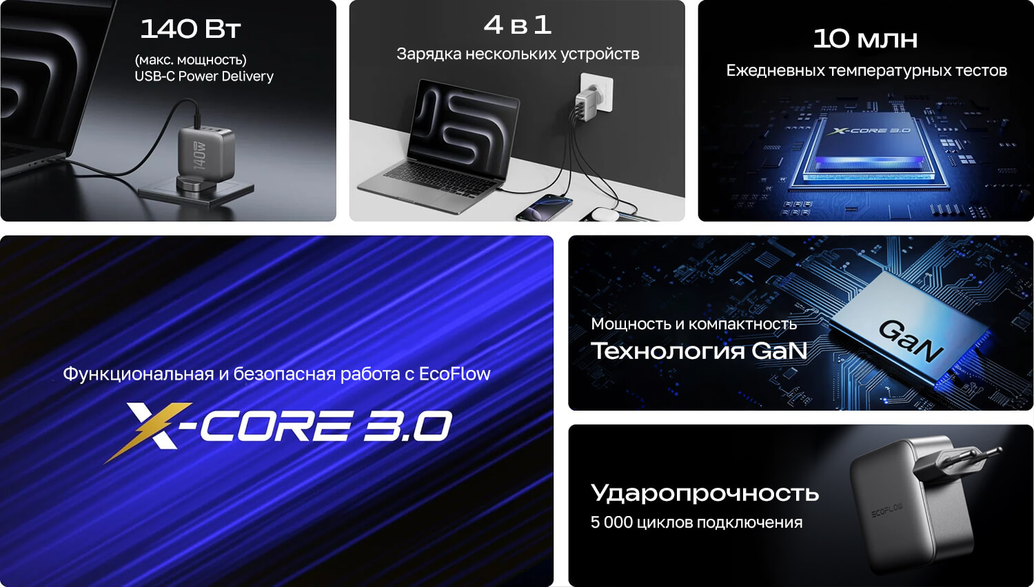 Зарядное устройство EcoFlow RAPID Pro 140 Вт