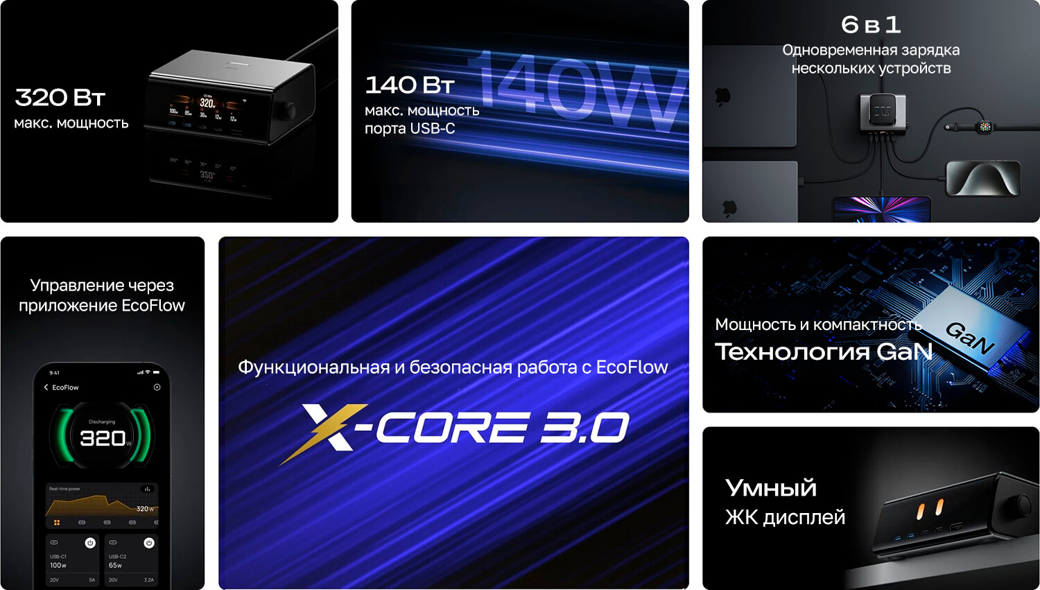 Зарядное устройство EcoFlow RAPID Pro 320 Вт