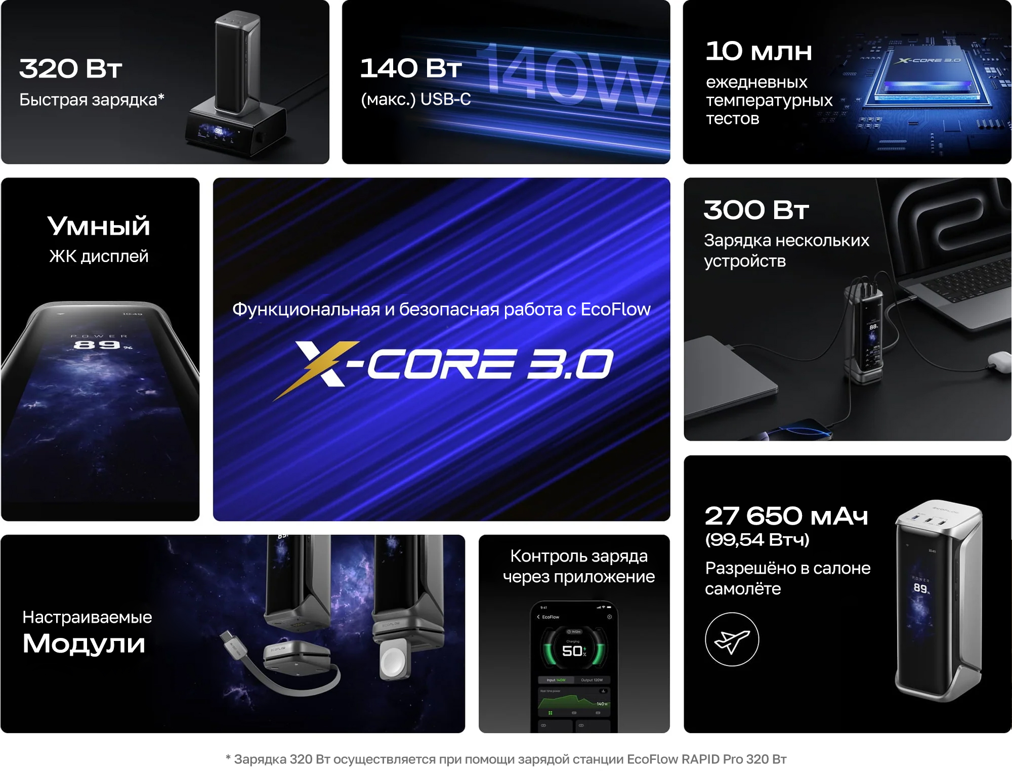 Повербанк EcoFlow RAPID Pro X