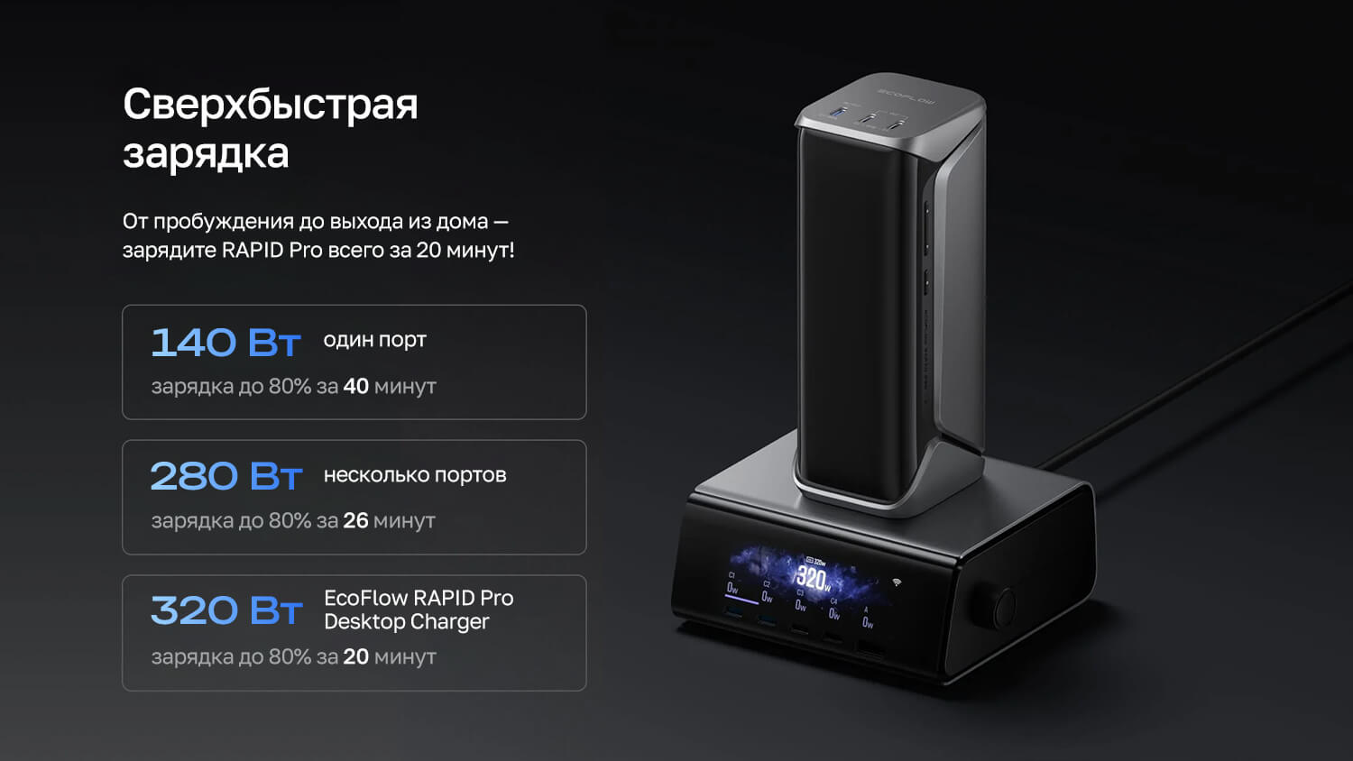 Сверхбыстрая зарядка