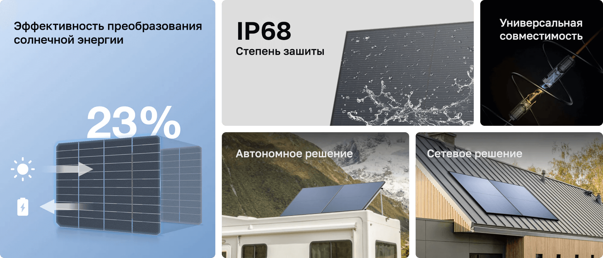 Солнечная панель жесткая 450 Вт