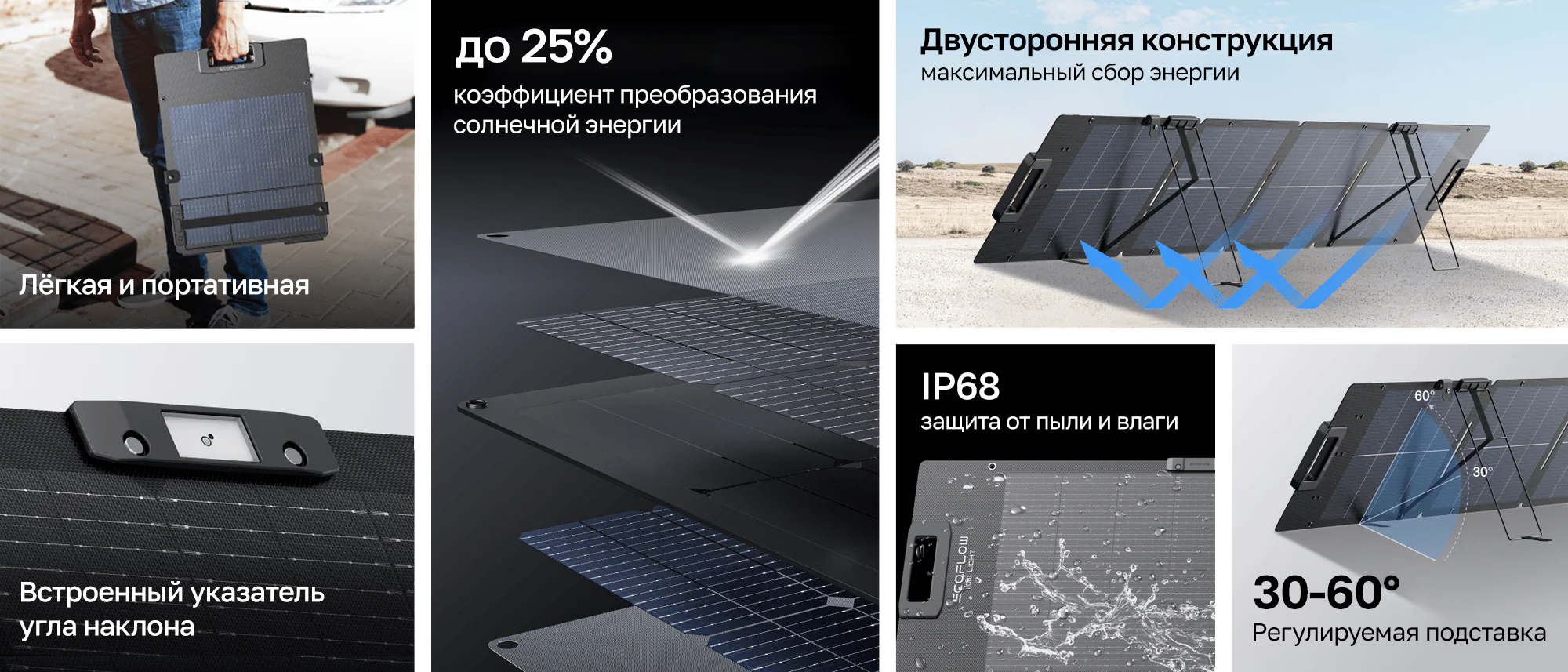 Cолнечная панель складная облегченная EcoFlow 110 Вт