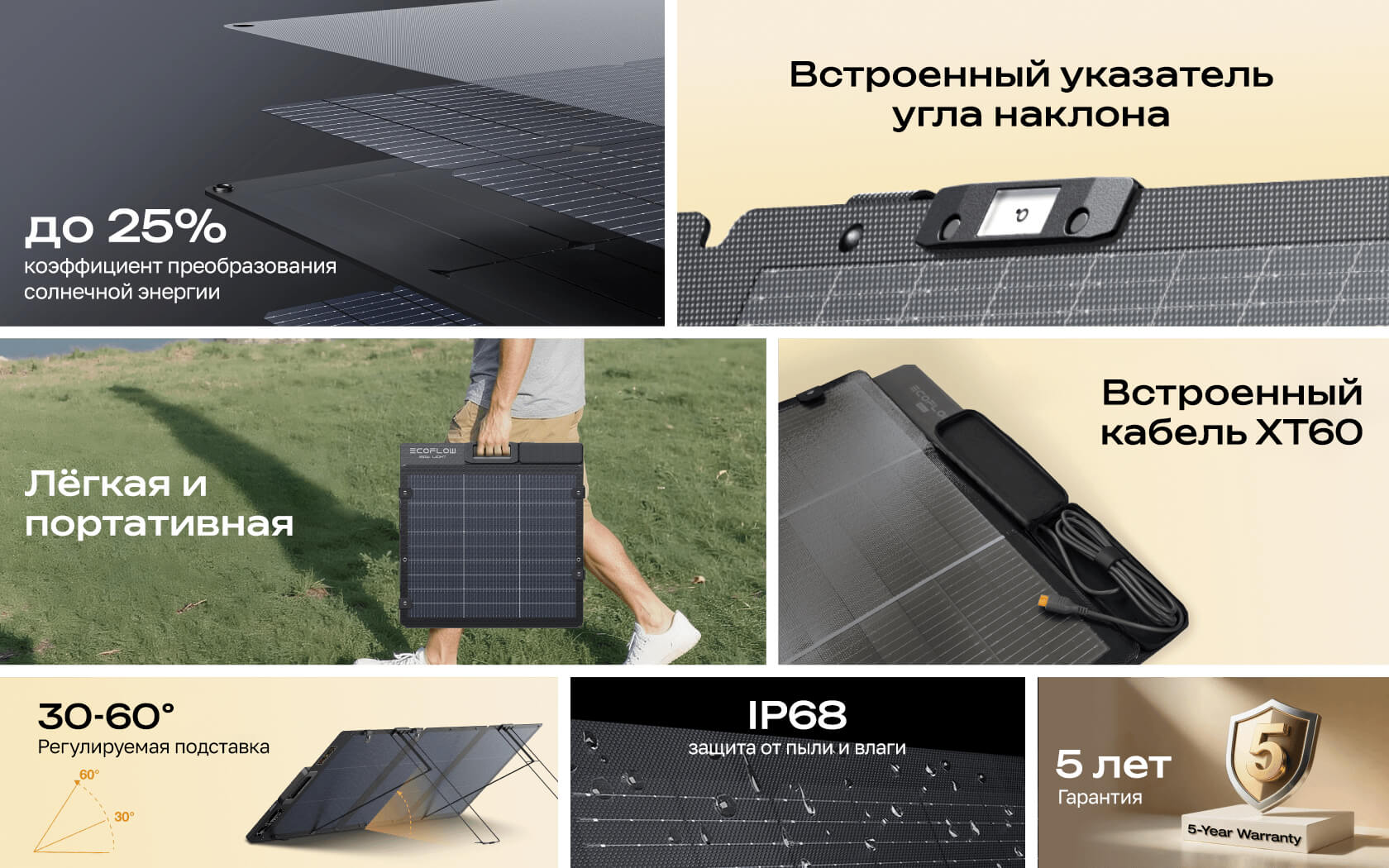 Cолнечная панель складная облегченная EcoFlow 160 Вт