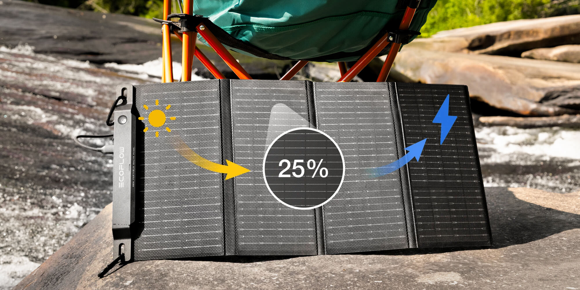 Коэффициент преобразования энергии до 25%