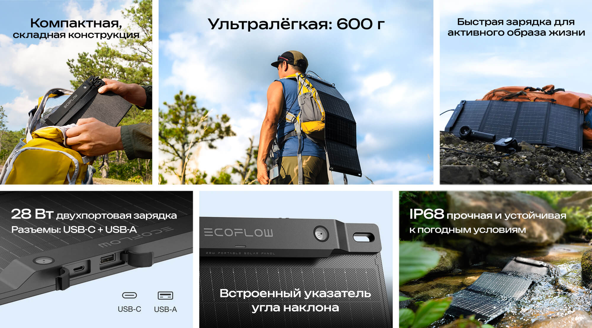 Ключевые особенности EcoFlow 28 Вт