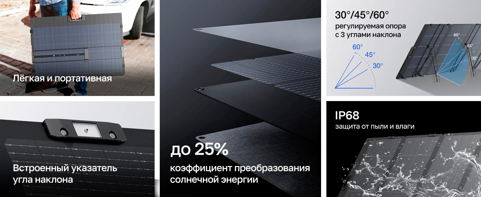 Cолнечная панель складная облегченная EcoFlow 400 Вт