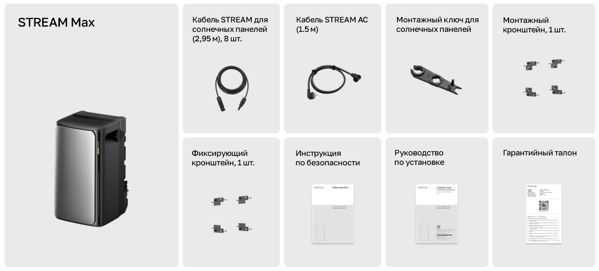 Комплектация EcoFlow STREAM Max