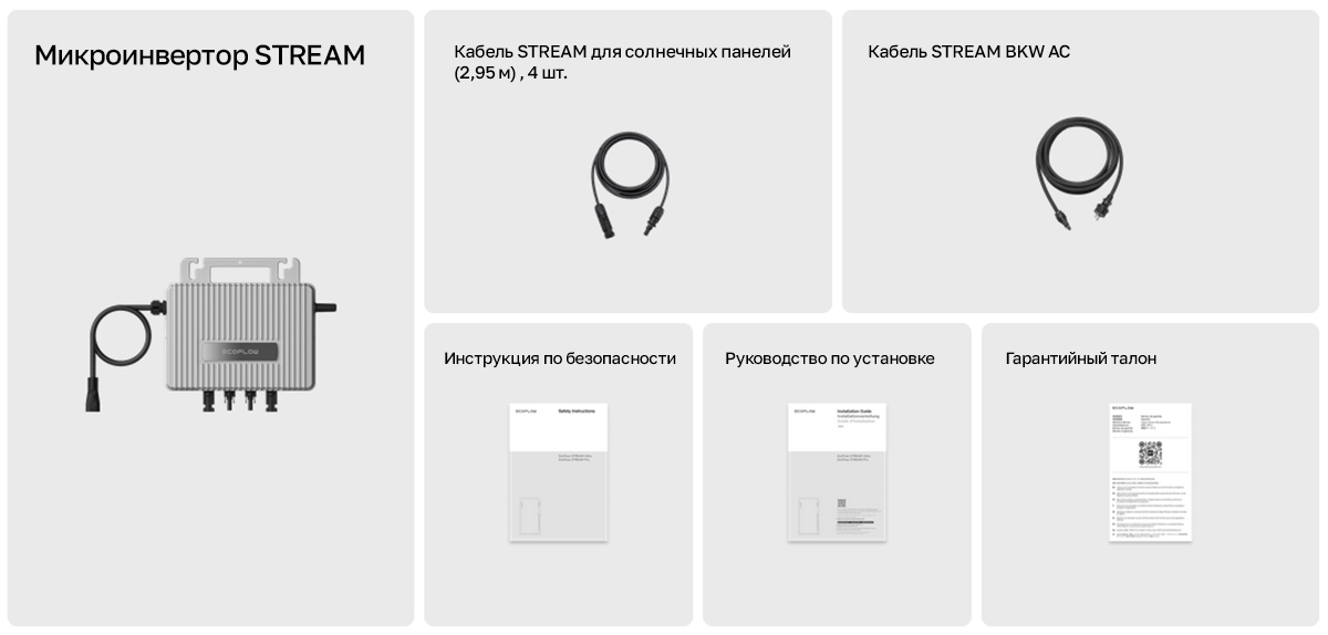 Комплектация микроинвертора EcoFlow STREAM 
