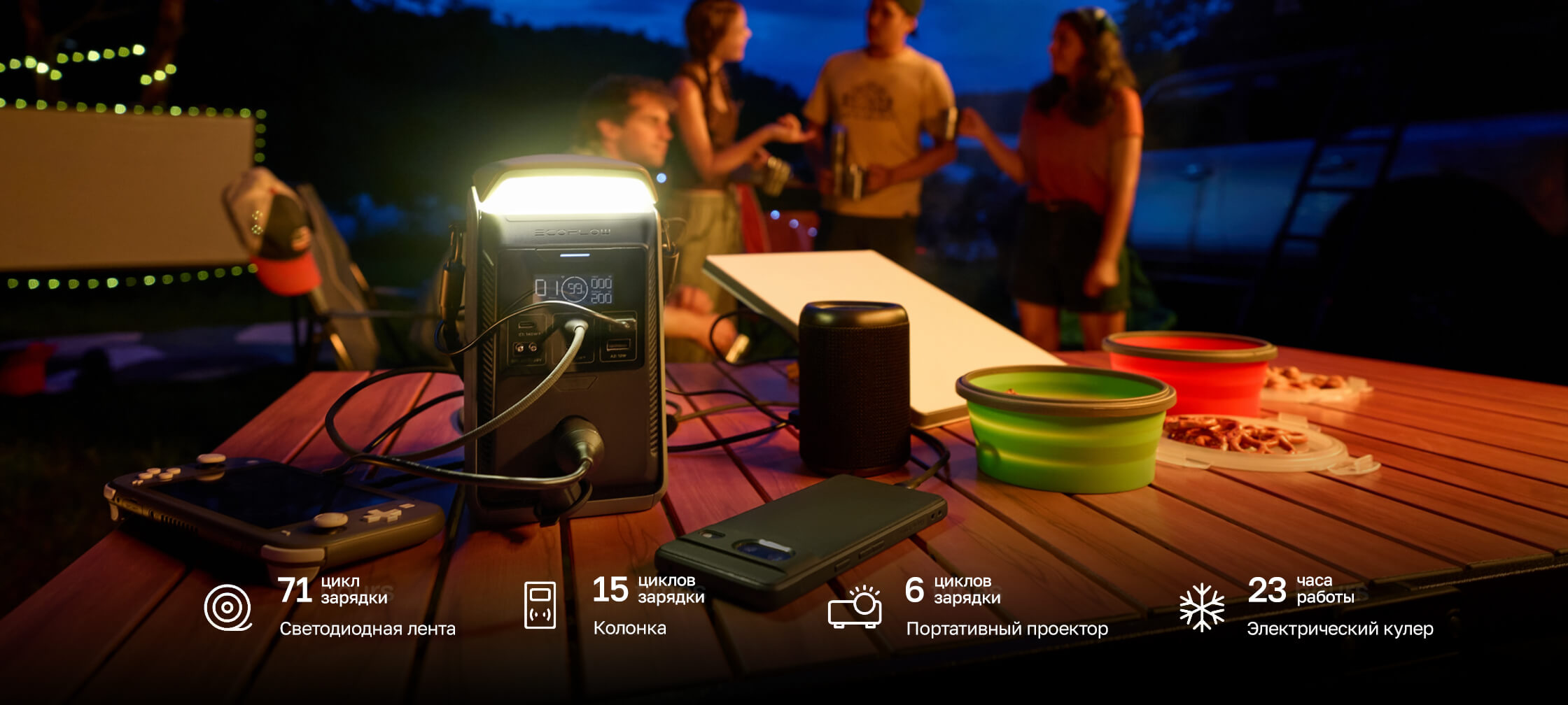 Загородные вечеринки