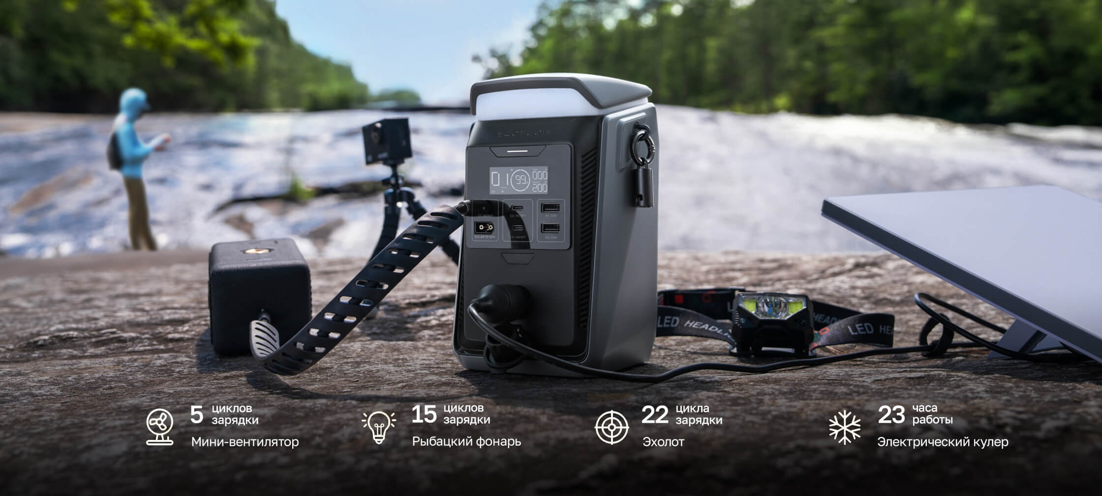 Любительская рыбалка