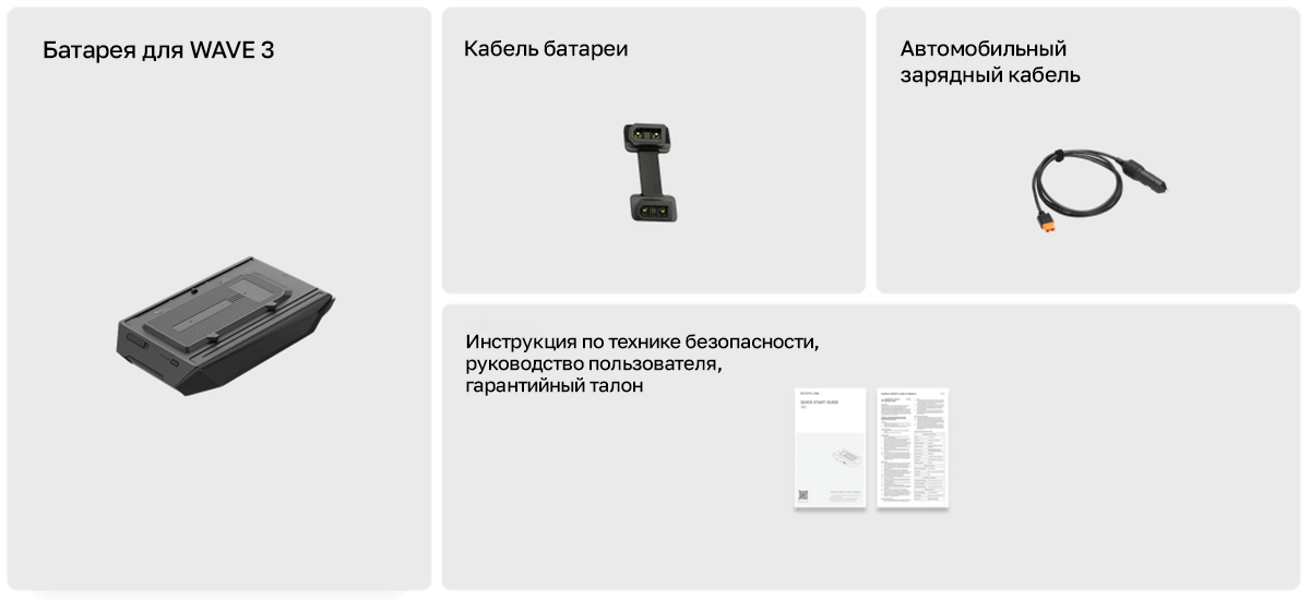 Комплектация батареи EcoFlow WAVE 3