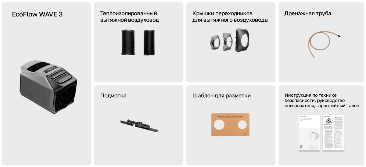 Комплектация EcoFlow WAVE 3