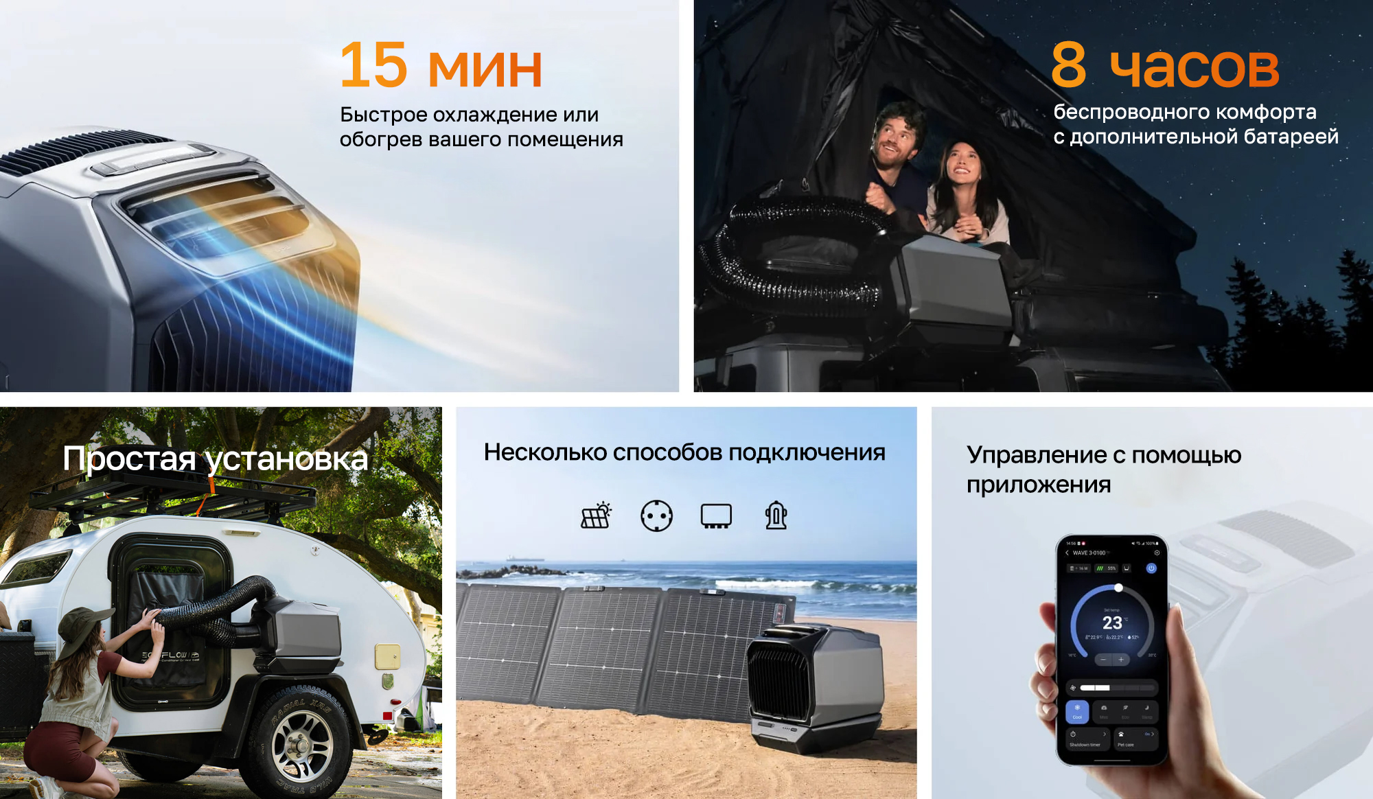 Портативный кондиционер EcoFlow WAVE 3