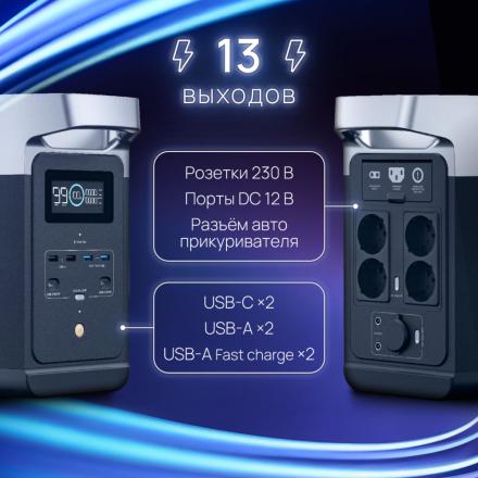 Портативная зарядная станция EcoFlow DELTA 2 (1024 Втч)