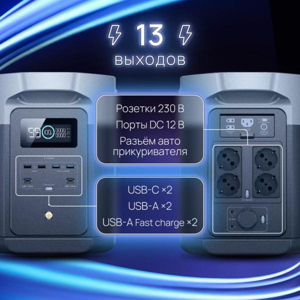 Портативная зарядная станция EcoFlow DELTA 2 Max 2048 Втч - Фото6