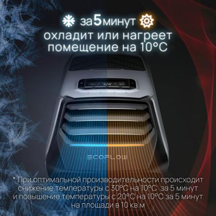 Портативный кондиционер EcoFlow Wave 2