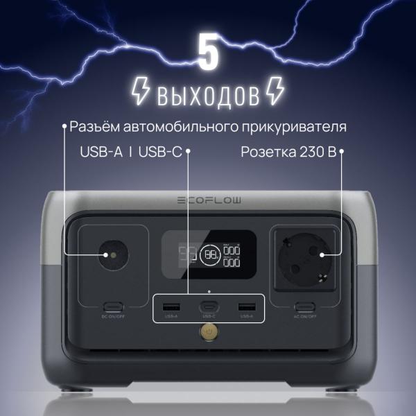 Портативная зарядная станция EcoFlow RIVER 2 - Фото9