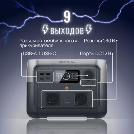 Портативная зарядная станция EcoFlow RIVER 2 Max (512 Втч)