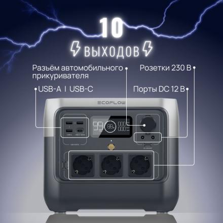 Портативная зарядная станция EcoFlow RIVER 2 Pro (768 Втч)