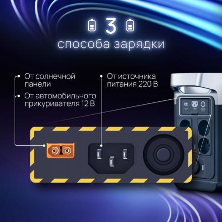 Портативная зарядная станция EcoFlow DELTA 2 (1024 Втч)