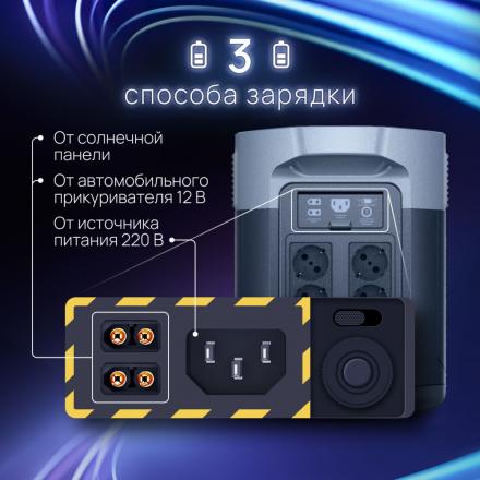 Портативная зарядная станция EcoFlow DELTA 2 Max (2048 Втч)