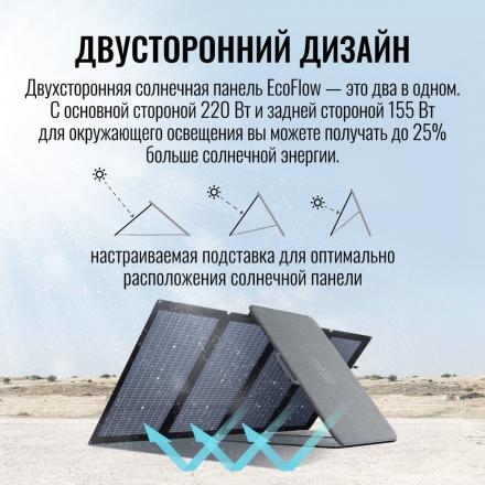 Солнечная панель складная двусторонняя EcoFlow 220 Вт