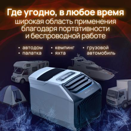 Портативный кондиционер EcoFlow Wave 2