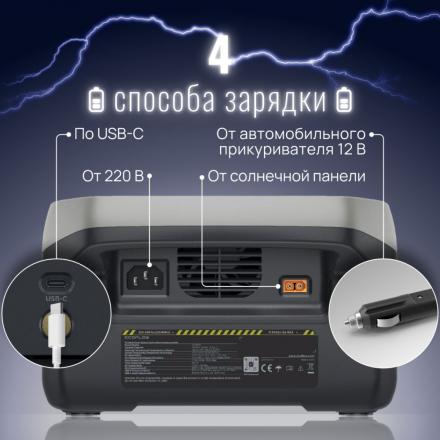 Портативная зарядная станция EcoFlow RIVER 2 (256 Втч)