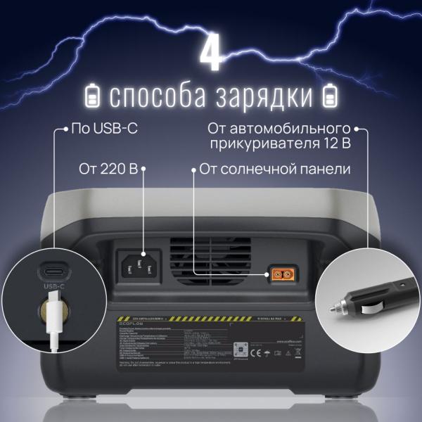 Портативная зарядная станция EcoFlow RIVER 2 - Фото11