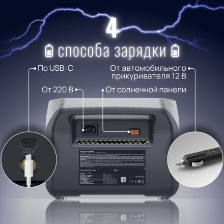 Портативная зарядная станция EcoFlow RIVER 2 Max (512 Втч)