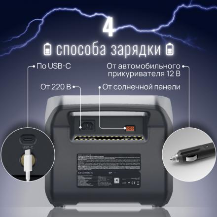 Портативная зарядная станция EcoFlow RIVER 2 Pro (768 Втч)