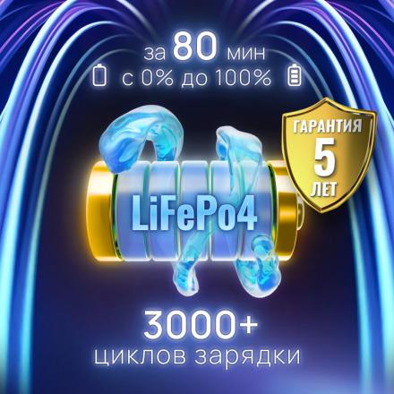 Портативная зарядная станция EcoFlow DELTA 2 Max (2048 Втч)