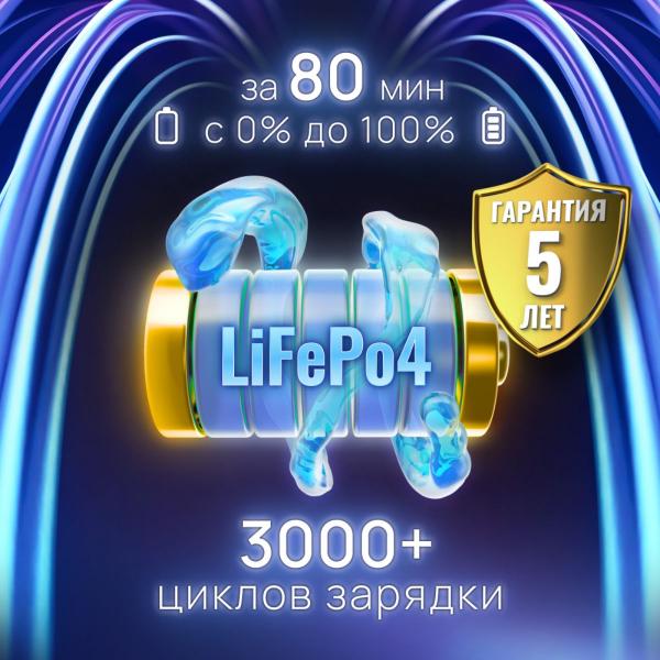 Портативная зарядная станция EcoFlow DELTA 2 Max 2048 Втч - Фото8