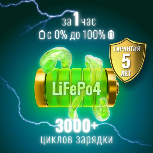 Портативная зарядная станция EcoFlow RIVER 2 - Фото10