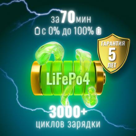 Портативная зарядная станция EcoFlow RIVER 2 Pro (768 Втч)