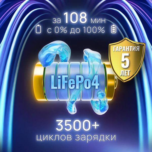 Портативная зарядная станция EcoFlow DELTA Pro 3600 Втч - Фото10