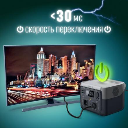 Портативная зарядная станция EcoFlow RIVER 2 Max (512 Втч)