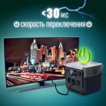 Портативная зарядная станция EcoFlow RIVER 2 Pro (768 Втч)