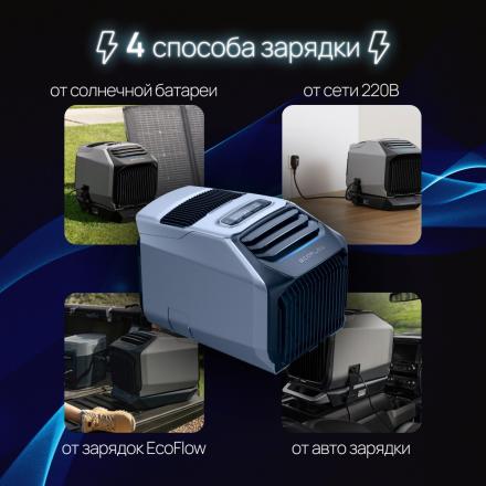 Портативный кондиционер EcoFlow Wave 2