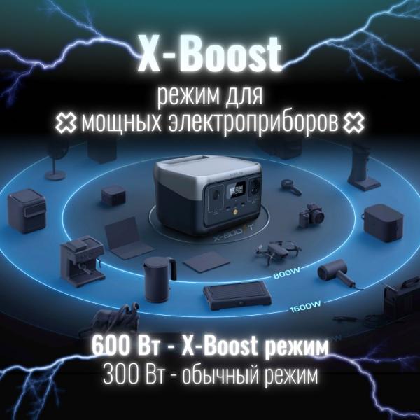 Портативная зарядная станция EcoFlow RIVER 2 - Фото13